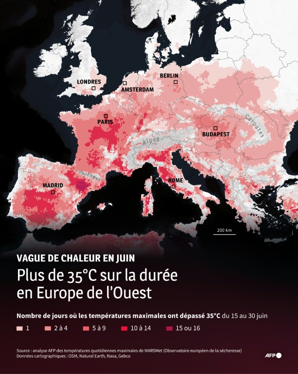 Vague de chaleur en juin : plus de 35°C sur la durée en Europe de l'Ouest