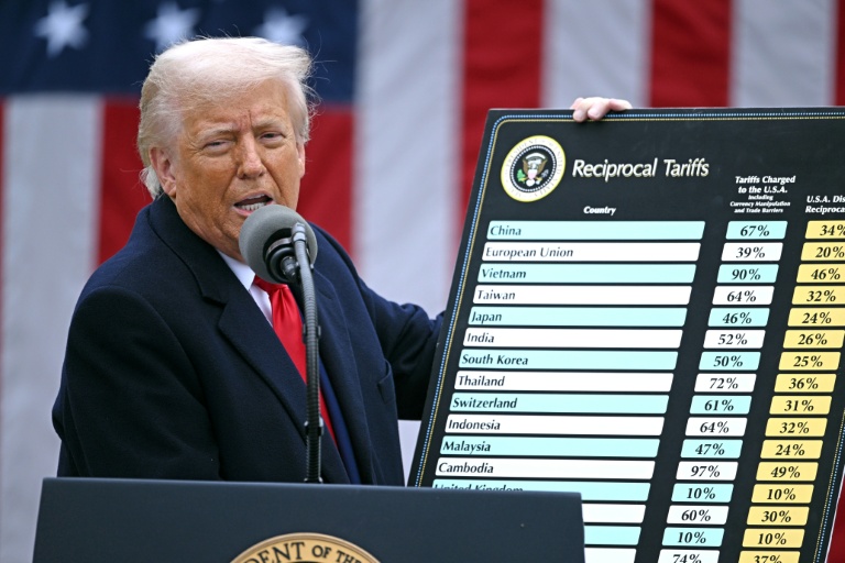 Le président américain Donald Trump montre un tableau des droits de douane, à la Maison Blanche à Washington, le 2 avril 2025