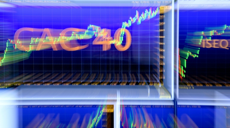 Photo illustrant l'indice CAC 40 prise dans les locaux de l'opérateur boursier européen Euronext dans le quartier de La Défense, près de Paris, le 27 avril 2018