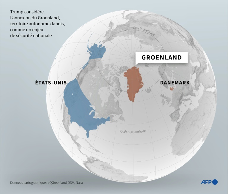 Le Groenland