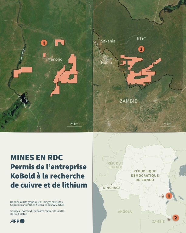 Mines en RDC : Permis de l'entreprise KoBold à la recherche de cuivre et de lithium