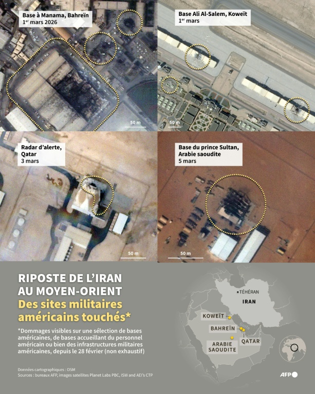 Riposte de l'Iran au Moyen-Orient : des sites militaires américains ou accueillant du personnel américain touchés