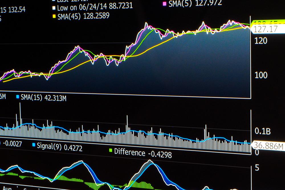 Ascenseur émotionnel garanti avec les fluctuations de l'argent