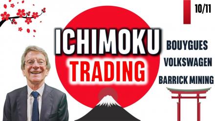 EIFFAGE : échec sous la Kijun - 100 % Marchés - 10/11/2025