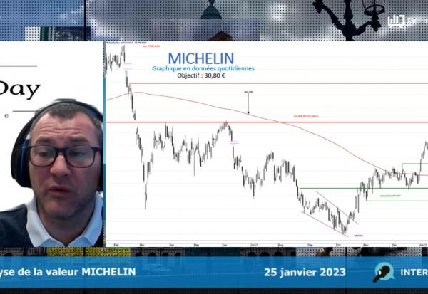 MICHELIN : Poursuit sa route (Turbo Illimité Best CALL T065T)