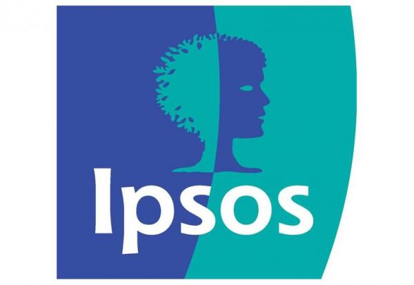 Ipsos : encore de la pression