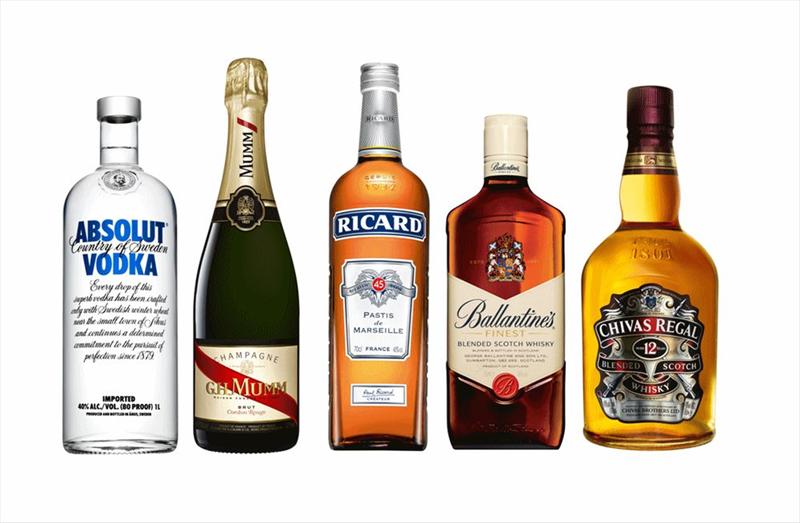 Pernod Ricard : confirme ses objectifs