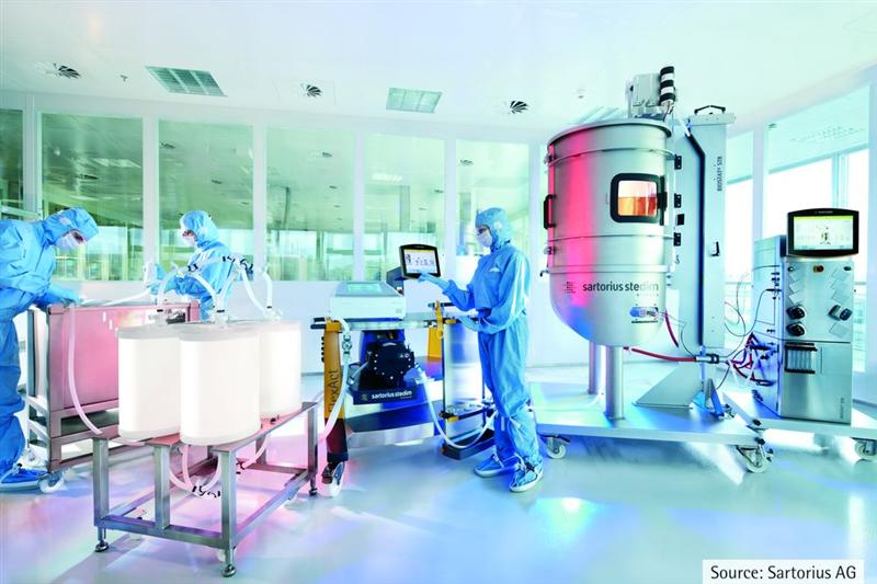 Sartorius Stedim Biotech plonge dans le sillage de Danaher