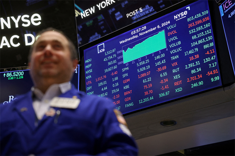 Wall Street : un pas en arrière, malgré Meta
