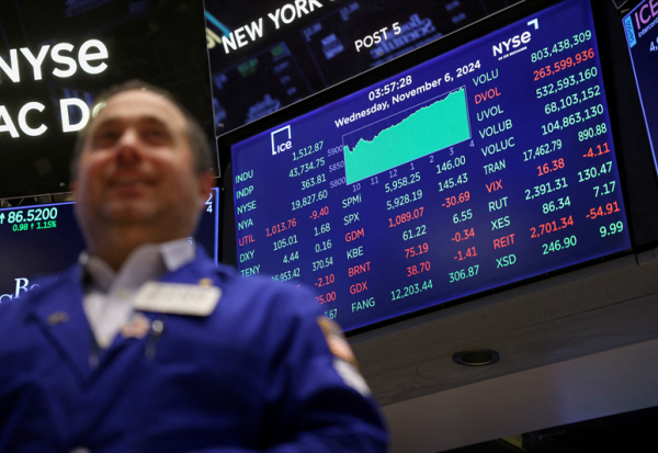 Wall Street : un pas en arrière, malgré Meta