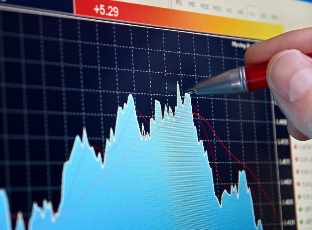 Wall Street : succombe à la remontée du pétrole et au recul d'Alphabet